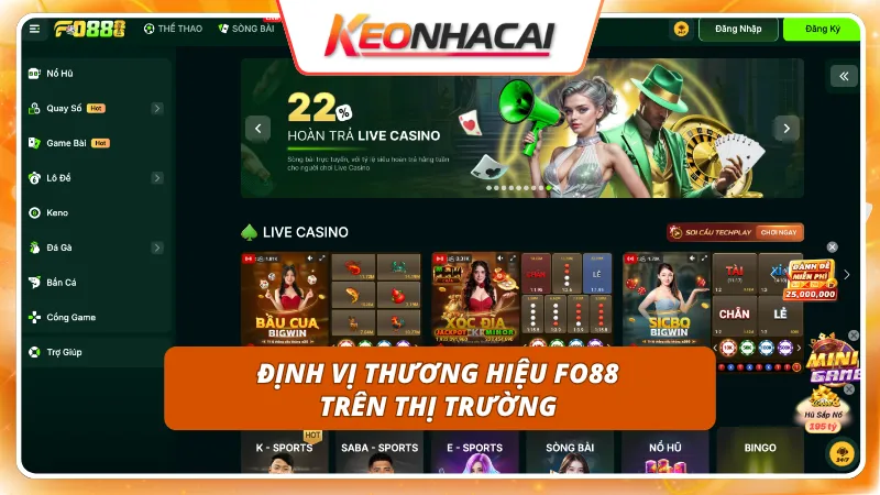 FO88 1 Không gian giải trí trực tuyến đẳng cấp dành cho mọi cược thủ