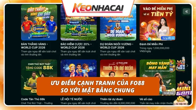 FO88 9 Dịch vụ chuyên nghiệp đem lại sự hài lòng tối đa cho người chơi