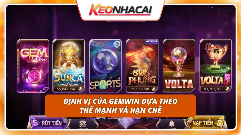 GEMWIN 2 Hiểu rõ sân chơi giúp cược thủ chủ động kiểm soát trải nghiệm