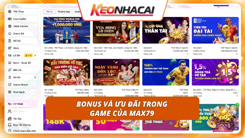 MAX79 9 Cơn mưa quà tặng chào sân đem lại nguồn vốn khởi nghiệp dồi dào