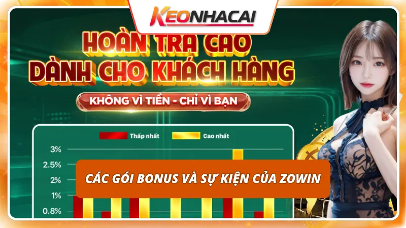 ZOWIN 10 Chương trình ưu đãi tri ân khẳng định đặc quyền chăm sóc hội viên