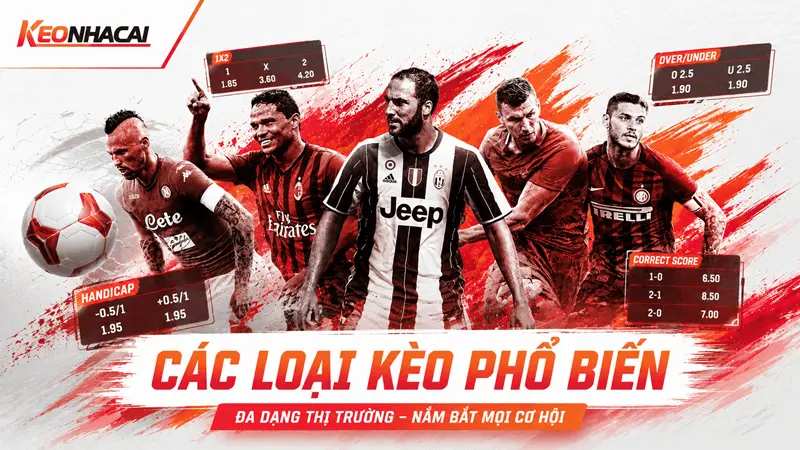 Kèo Nhà Cái ⭐️ Cập Nhật Tỷ Lệ Kèo Bóng Đá Mới Nhất T10/2026 27 các loại kèo phổ biến nhất hiện nay