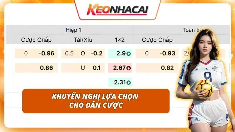 Kèo ASEAN Cup Hôm Nay | Cập Nhật Mới Kèo Nổi Bật Trong Ngày 4 Chốt hạ mã cược an toàn dựa trên phân tích thực tế từ chuyên gia