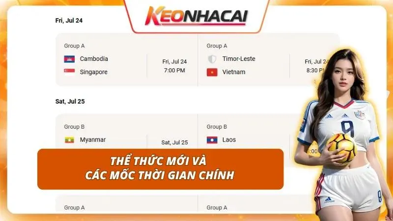 Cập nhật chi tiết lịch thi đấu vòng bảng và nốc ao năm nay
