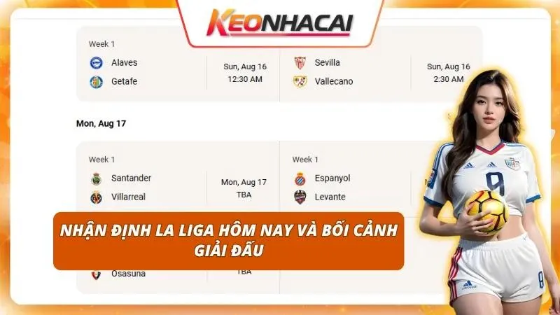 Nhận Định La Liga Hôm Nay | Toàn Cảnh Trước Vòng Khai Màn 2026/27 1 Bức tranh toàn cảnh bóng đá Tây Ban Nha trước thềm mùa giải mới