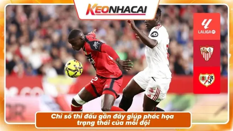 Nhận Định Sevilla vs Vallecano | Pizjuán Đón Tia Chớp Vùng Vallecas 3 Phong độ và bối cảnh hai đội