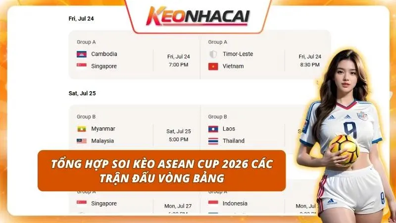 Soi Kèo ASEAN Cup 2026 | Tổng Hợp Cửa Sáng Nhất Vòng Bảng 1 Cập nhật nhanh biến động odds ở những bảng đấu tử thần kịch tính