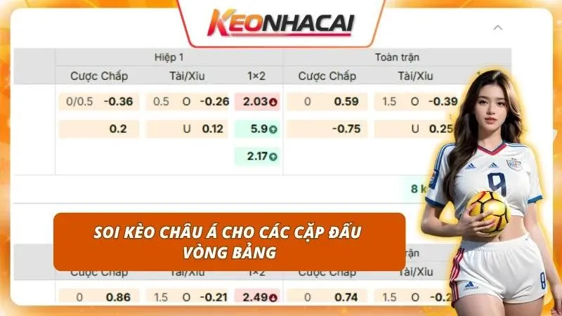 Soi Kèo ASEAN Cup 2026 | Tổng Hợp Cửa Sáng Nhất Vòng Bảng 2 Phân tích tỷ lệ handicap để tìm ra câu lạc bộ có tỷ lệ thắng kèo cao