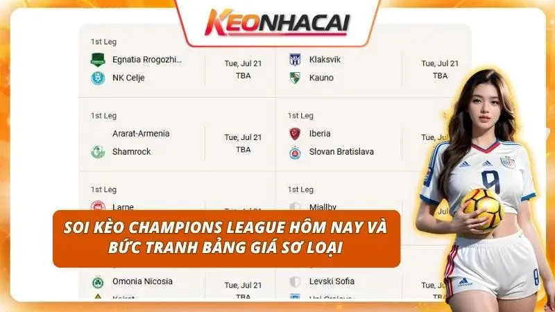 Bảng tỷ lệ C1 hôm nay hiển thị rõ cục diện vòng sơ loại