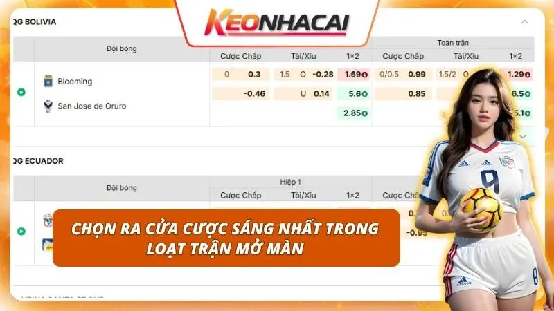 Soi Kèo Ngoại Hạng Anh Hôm Nay | Đọc Vị Mức Cược Đầu Mùa 4 Sàng lọc thông tin khắt khe để chốt hạ những mã kèo sinh lãi tốt