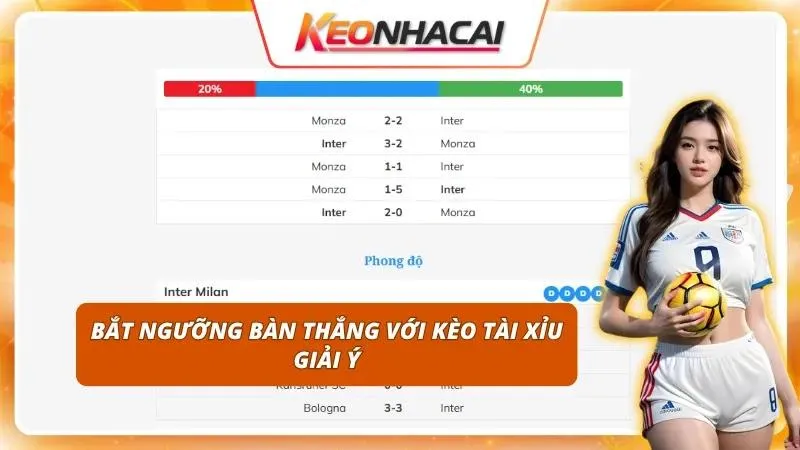Soi Kèo Serie A Hôm Nay | Nhận Diện Cửa Cược Tiềm Năng 3 Dự phóng kịch bản thế trận chặt chẽ giúp bet thủ vào tiền hợp lý